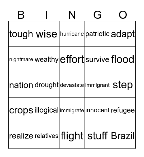 Vocabulary Bingo - May 19 Bingo Card