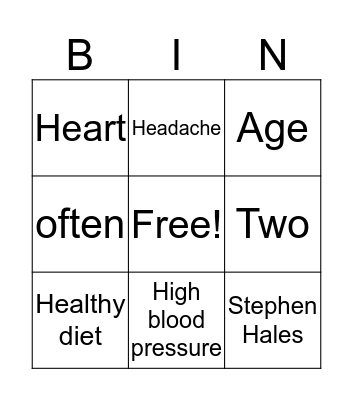 Hypertension  Bingo Card