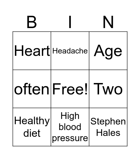 Hypertension  Bingo Card