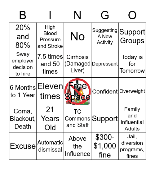 Alcohol Education  Bingo Card