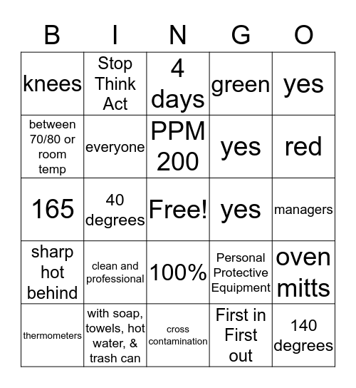 SAFTEY BINGO Card