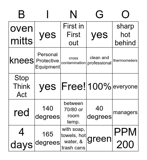 SAFETY BINGO Card