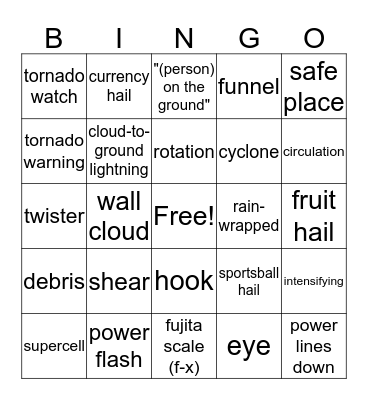 Nado Bingo Card