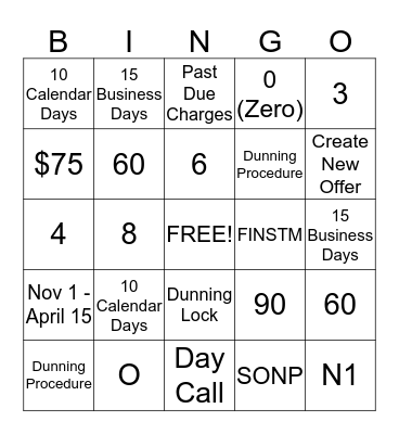Credit Bingo Card