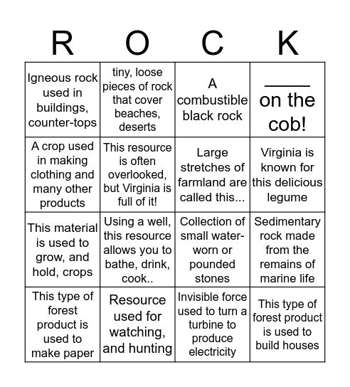 Virginia Mineral Resources Bingo (ROCK)- SOL 4.9c Bingo Card