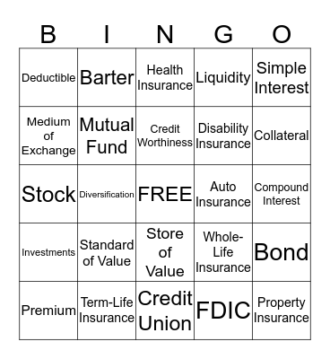 Personal Finance Review  Bingo Card