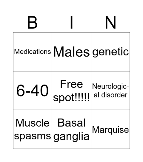 Tourettes syndrome  Bingo Card