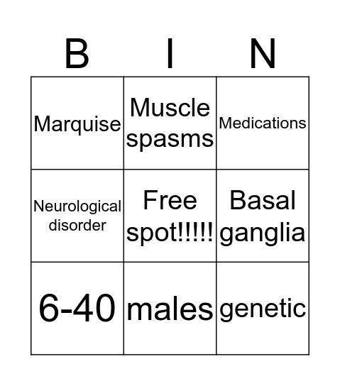 Tourettes syndrome  Bingo Card