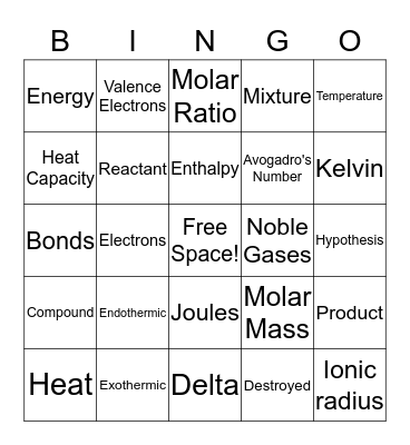 BINGO CHEM Bingo Card