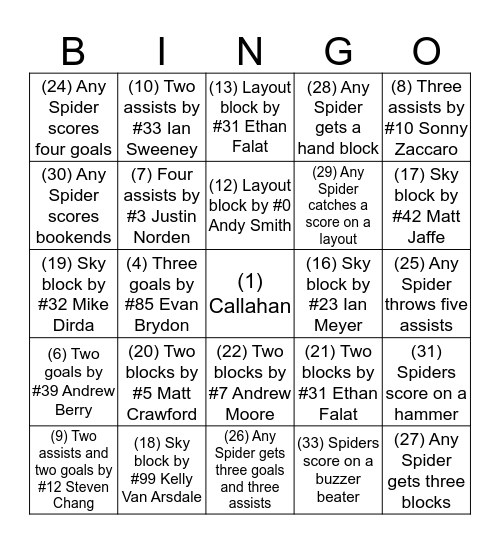 Spiders Bingo, Powered by Lightspeed Bingo Card