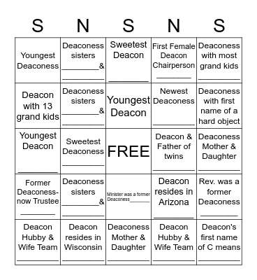 Getting to Know the SBC Deaconesses & Deacons  Bingo Card