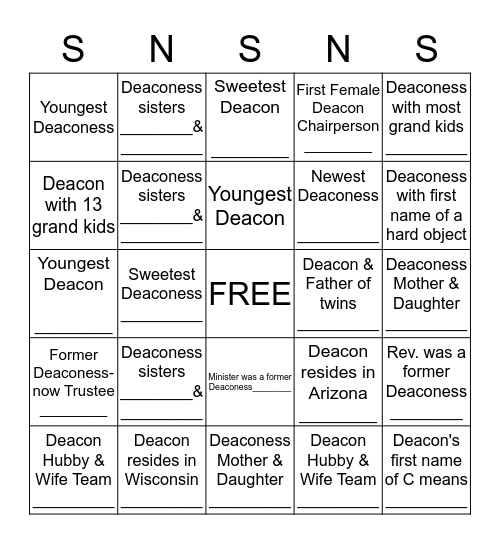 Getting to Know the SBC Deaconesses & Deacons  Bingo Card