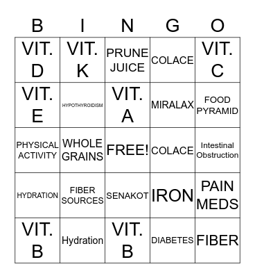 NUTRITION & CONSTIPATION Bingo Card