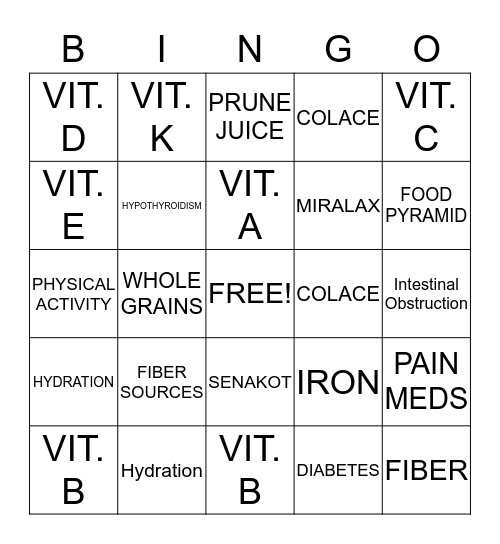 NUTRITION & CONSTIPATION Bingo Card