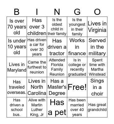 Winstead Family Bingo Card