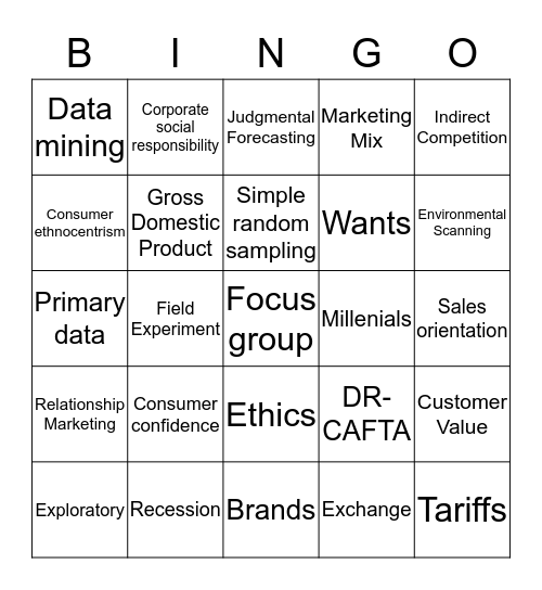 Marketing Bingo Card