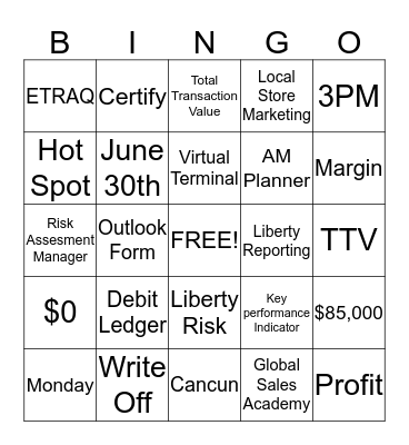 Novice Bingo Card
