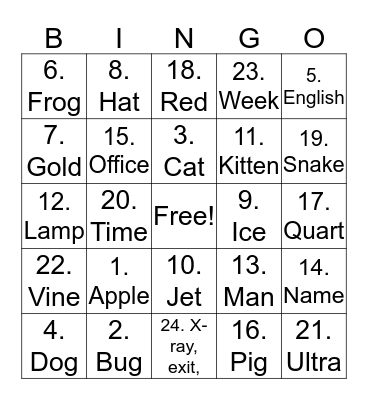 Basic words I Bingo Card