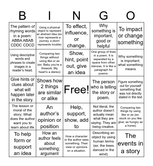 EOG Test Vocabulary Bingo Card