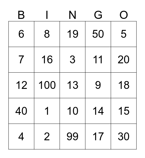 Los Numeros Bingo Card