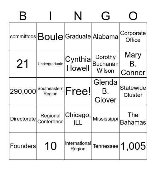 AKA Organizational Structure Bingo Card