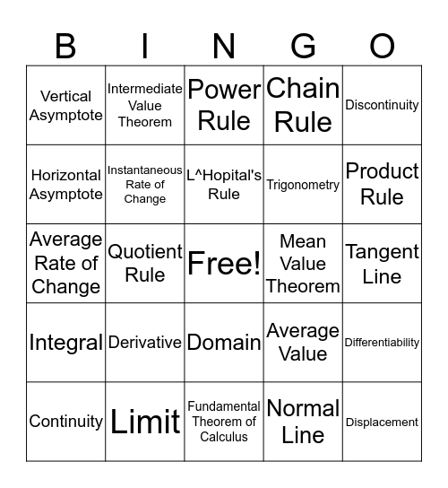 Calculus AB Bingo Card