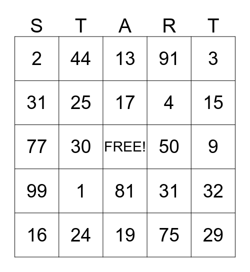 ITT START B.I.N.G.O Bingo Card