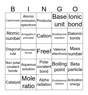 Version 2 Bingo Card