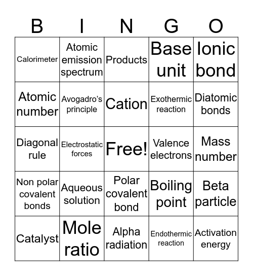 Version 2 Bingo Card