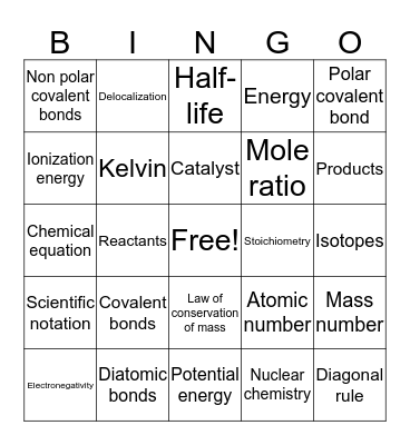 Version 2 Bingo Card