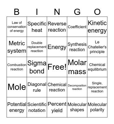 Version 3 Bingo Card