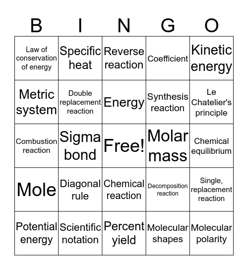 Version 3 Bingo Card