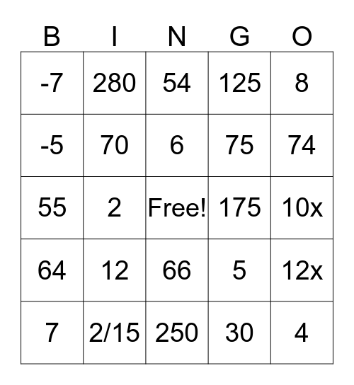 Mrs A's End of Year Bingo Review Bingo Card