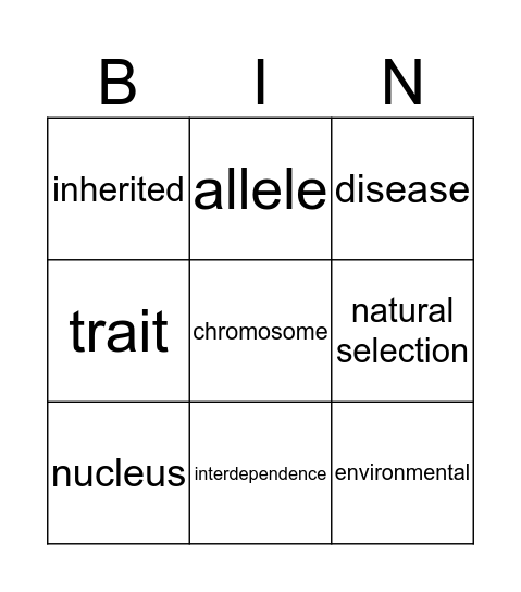 Adaptation and Inheritance Bingo Card