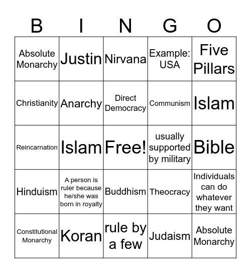 Government & Religion Bingo Card