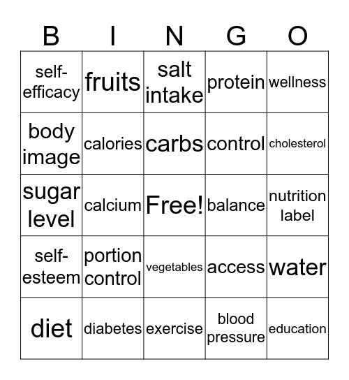 Wellness? What's That?  Bingo Card