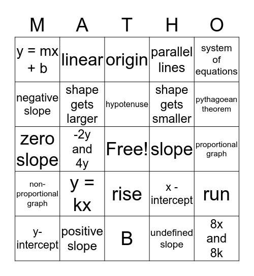 Pre Algebra Bingo Card