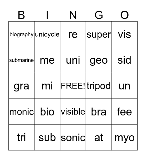 greek and latin roots  Bingo Card