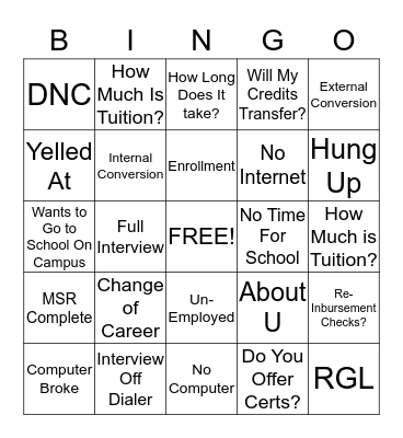 FLOYD'S DESTROYERS Bingo Card