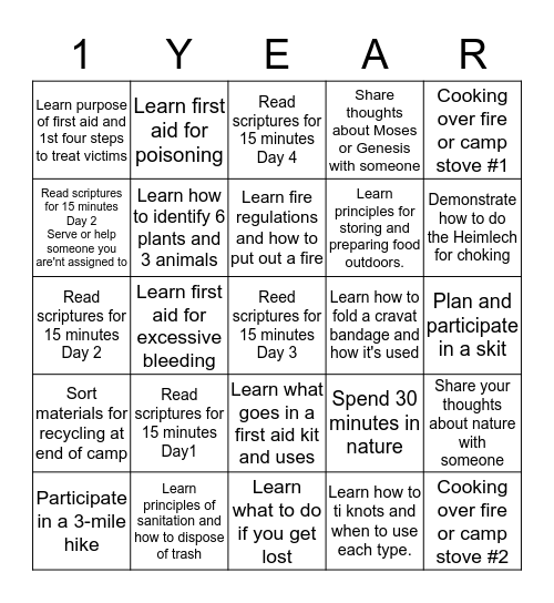 CERTIFICATION BLACKOUT Bingo Card