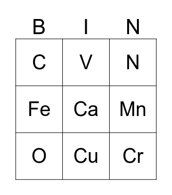 Periodic Table Bingo Card