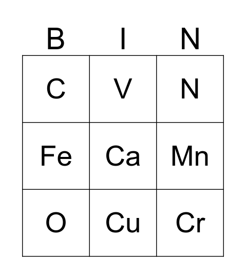 Periodic Table Bingo Card