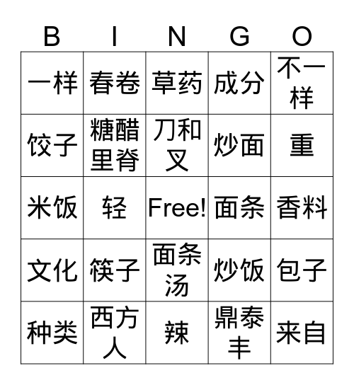 中西餐的不一样 Bingo Card