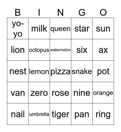 Manchester Bingo Class Bingo Card