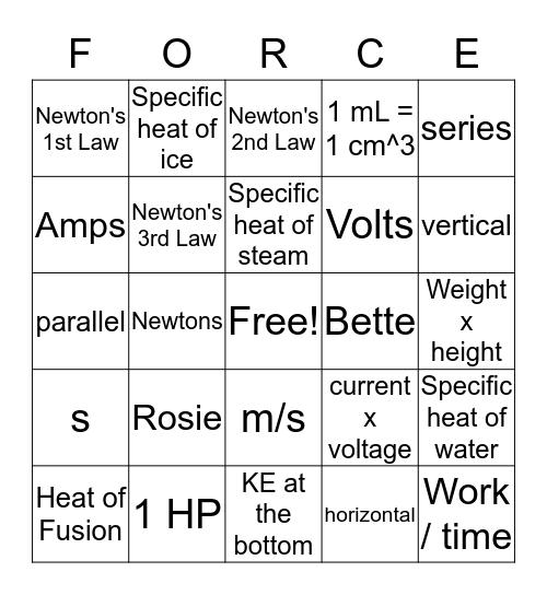 PHYSICS BINGO Card