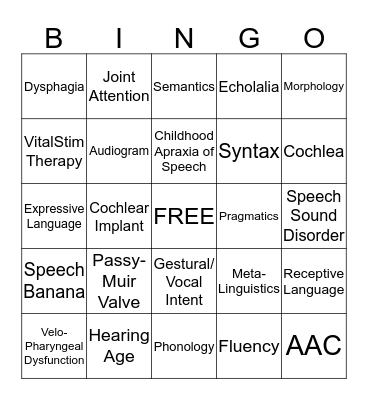 Better Hearing and Speech Month Bingo Card