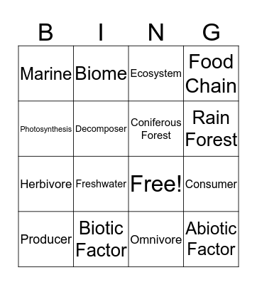 Ecosystems and Biomes Bingo Card