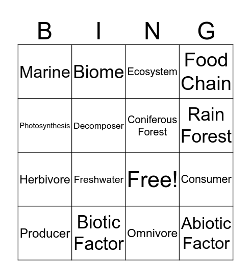Ecosystems and Biomes Bingo Card