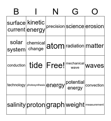 Science Bingo Card