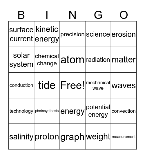 Science Bingo Card